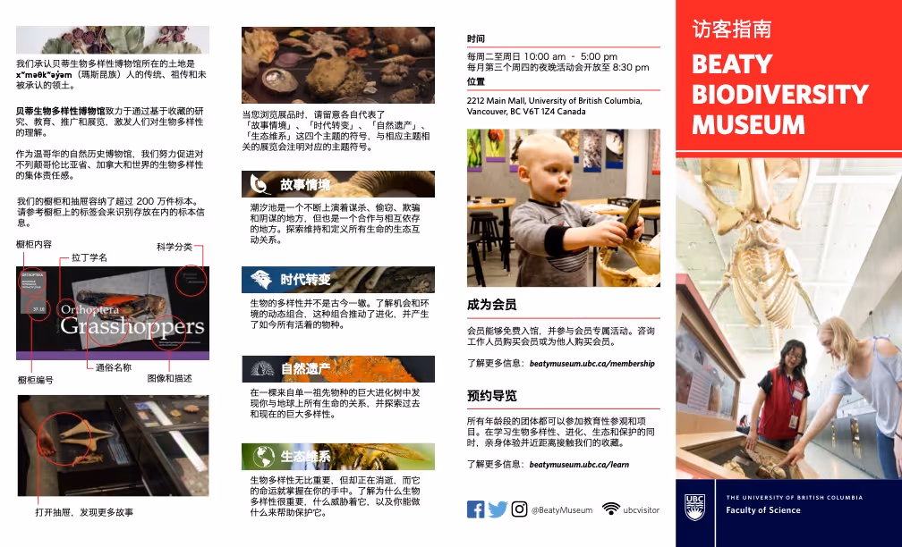 Visitor guide (Chinese edition)